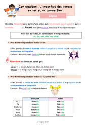 L’imparfait des verbes en - er et - ir comme finir - Cours, Leçon de conjugaison : 5ème Harmos - PDF gratuit à imprimer