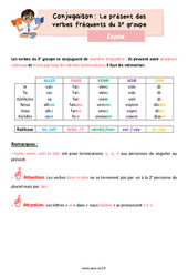 Le présent des verbes fréquents du 3e groupe - Cours, Leçon de conjugaison : 5ème Harmos - PDF gratuit à imprimer