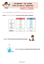 Les verbes faire et dire à l'imparfait - Cours, Leçon de conjugaison : 5ème Harmos - PDF gratuit à imprimer