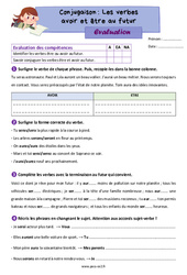 Les verbes avoir et être au futur - Évaluation de conjugaison : 5ème Harmos - PDF à imprimer