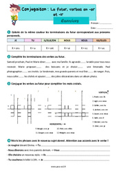 Futur, verbes en - er et - ir comme finir - Exercices de conjugaison : 5ème Harmos - PDF à imprimer