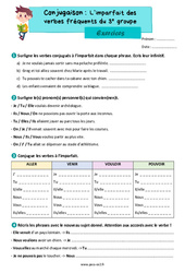 L’imparfait des verbes fréquents du 3e groupe - Exercices de conjugaison : 5ème Harmos - PDF à imprimer