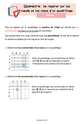 Se repérer sur les nœuds et les cases d’un quadrillage - Cours, Leçon de géométrie : 5ème Harmos - PDF gratuit à imprimer