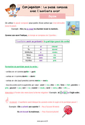 Le passé composé avec l’auxiliaire avoir - Cours, Leçon de conjugaison : 5ème Harmos - PDF gratuit à imprimer