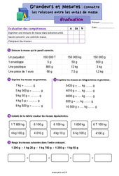 Connaitre les relations entre les unités de masse - Évaluation de grandeurs et mesures : 5ème Harmos - PDF à imprimer