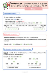 Encadrer, intercaler et placer sur une droite numérique les nombres de 0 à 999 - Cours, Leçon de numération : 5ème Harmos - PDF gratuit à imprimer