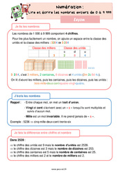 Lire et écrire les nombres entiers de 0 à 9999 - Cours, Leçon de numération : 5ème Harmos - PDF gratuit à imprimer