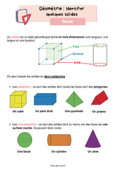 Identifier quelques solides - Cours, Leçon de géométrie : 5ème Harmos - PDF gratuit à imprimer