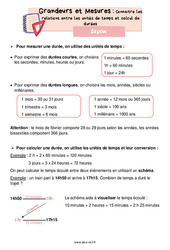 Connaitre les relations entre les unités de temps et calcul de durées - Cours, Leçon de grandeurs et mesures : 5ème Harmos - PDF gratuit à imprimer