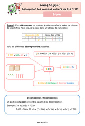 Décomposer les nombres de 0 à 9999 - Cours, Leçon de numération : 5ème Harmos - PDF gratuit à imprimer