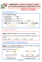 Encadrer, intercaler, placer sur une droite les nombres entiers de 0 à 9999 - Cours, Leçon de numération : 5ème Harmos - PDF gratuit à imprimer