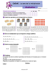 Le sens de la multiplication - Évaluation de calcul : 5ème Harmos - PDF à imprimer