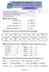 Connaître les relations entre les unités de longueurs - Évaluation de grandeurs et mesures : 5ème Harmos - PDF à imprimer