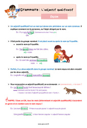 Adjectif qualificatif - Cours, Leçon de grammaire : 5ème Harmos - PDF gratuit à imprimer