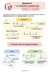 Le vocabulaire géométrique - Cours, Leçon de géométrie : 5ème Harmos - PDF gratuit à imprimer