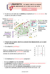 Se repérer, décrire ou exécuter des déplacements, sur un plan ou sur une carte - Cours, Leçon de géométrie : 5ème Harmos - PDF gratuit à imprimer