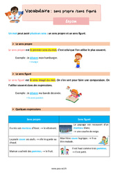 Sens propre / sens figuré - Cours, Leçon de vocabulaire : 5ème Harmos - PDF gratuit à imprimer