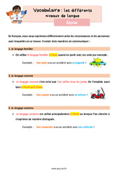 Les niveaux de langue - Cours, Leçon de vocabulaire : 5ème Harmos - PDF gratuit à imprimer