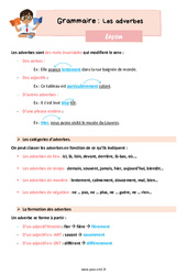 Les adverbes - Cours, Leçon de grammaire : 6ème Harmos - PDF gratuit à imprimer