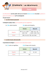 Les déterminants - Cours, Leçon de grammaire : 6ème Harmos - PDF gratuit à imprimer