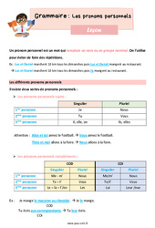 Les pronoms personnels - Cours, Leçon de grammaire : 6ème Harmos - PDF gratuit à imprimer