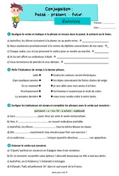 Passé - présent - futur - Exercices de conjugaison : 6ème Harmos - PDF à imprimer