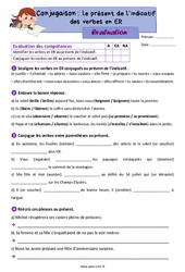 Le présent de l’indicatif des verbes en ER - Évaluation de conjugaison : 6ème Harmos - PDF à imprimer