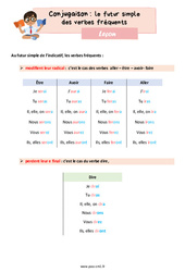 Le futur simple des verbes fréquents - Cours, Leçon de conjugaison : 6ème Harmos - PDF gratuit à imprimer