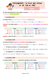 Le futur des verbes en - IR, - OIR et - DRE - Cours, Leçon de conjugaison : 6ème Harmos - PDF gratuit à imprimer