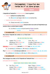 L’imparfait de l’indicatif des verbes en ER et IR - Cours, Leçon de conjugaison : 6ème Harmos - PDF gratuit à imprimer