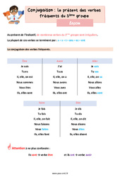 Le présent des verbes fréquents du  groupe - Cours, Leçon de conjugaison : 6ème Harmos - PDF gratuit à imprimer