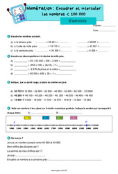 Encadrer et intercaler les nombres inférieur à 100 000 - Exercices de numération : 6ème Harmos - PDF à imprimer