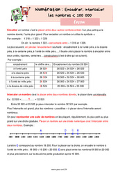 Encadrer et intercaler les nombres inférieur à 100 000 - Cours, Leçon de numération : 6ème Harmos - PDF gratuit à imprimer