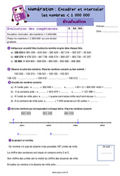 Evaluation Encadrer, intercaler les nombres inférieur à 1 000 000 - Évaluation de numération : 6ème Harmos - PDF à imprimer