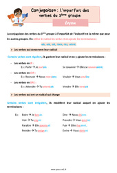 L’imparfait des verbes du  groupe - Cours, Leçon de conjugaison : 6ème Harmos - PDF gratuit à imprimer