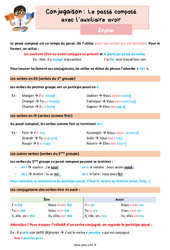 Le passé composé avec l’auxiliaire avoir - Cours, Leçon de conjugaison : 6ème Harmos - PDF gratuit à imprimer