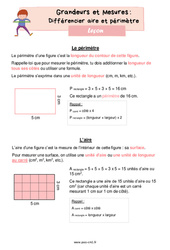 Différencier aire et périmètre - Cours, Leçon de grandeurs et mesures : 6ème Harmos - PDF à imprimer