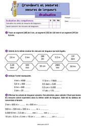 Mesures de longueurs - Évaluation de grandeurs et mesures : 6ème Harmos - PDF à imprimer