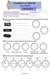 Lire l’heure - Évaluation de grandeurs et mesures : 6ème Harmos - PDF à imprimer