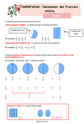 Décomposer des fractions simples - Cours, Leçon de numération : 6ème Harmos - PDF gratuit à imprimer