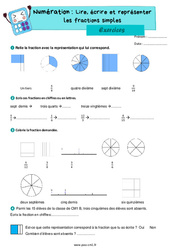 Lire, écrire et représenter des fractions simples - Exercices de numération : 6ème Harmos - PDF à imprimer