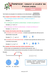 Comparer et encadrer des fractions simples - Cours, Leçon de numération : 6ème Harmos - PDF gratuit à imprimer