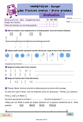 Ranger des fractions simples / droite graduée - Évaluation de numération : 6ème Harmos - PDF à imprimer