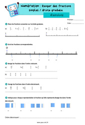 Ranger des fractions simples / droite graduée - Exercices de numération : 6ème Harmos - PDF à imprimer