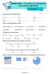 Lire écrire et représenter des fractions décimales - Exercices de numération : 6ème Harmos - PDF à imprimer