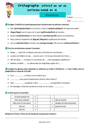 Infinitif en - er et participe passé en - é - Exercices d'orthographe : 6ème Harmos - PDF à imprimer