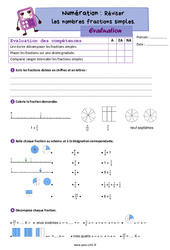 Les fractions simples (révision) - Examen Evaluation de numération : 6ème Harmos - PDF à imprimer