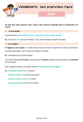 Sens propre - Sens figuré - Cours, Leçon de vocabulaire : 6ème Harmos - PDF gratuit à imprimer