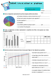 Lire utiliser et produire un graphique - Exercices de calcul : 6ème Harmos - PDF à imprimer