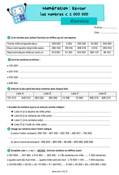 Les nombres inférieurs à 1 000 000 - Exercices de numération : 6ème Harmos - PDF à imprimer